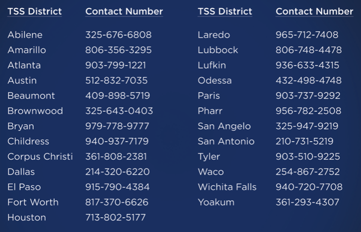 TSS List Texas